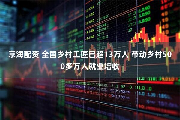 京海配资 全国乡村工匠已超13万人 带动乡村500多万人就业增收